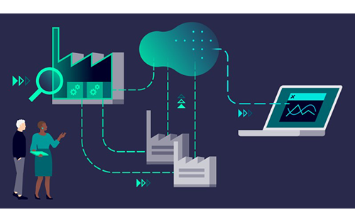 Thumbnail for Siemens' Senseye Predictive Maintenance: New Features From Latest App Update