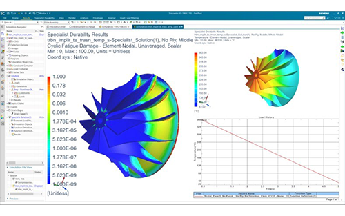 Thumbnail for Siemens Extends Mechanical Performance Prediction Leadership with Simcenter 3D 2022.1