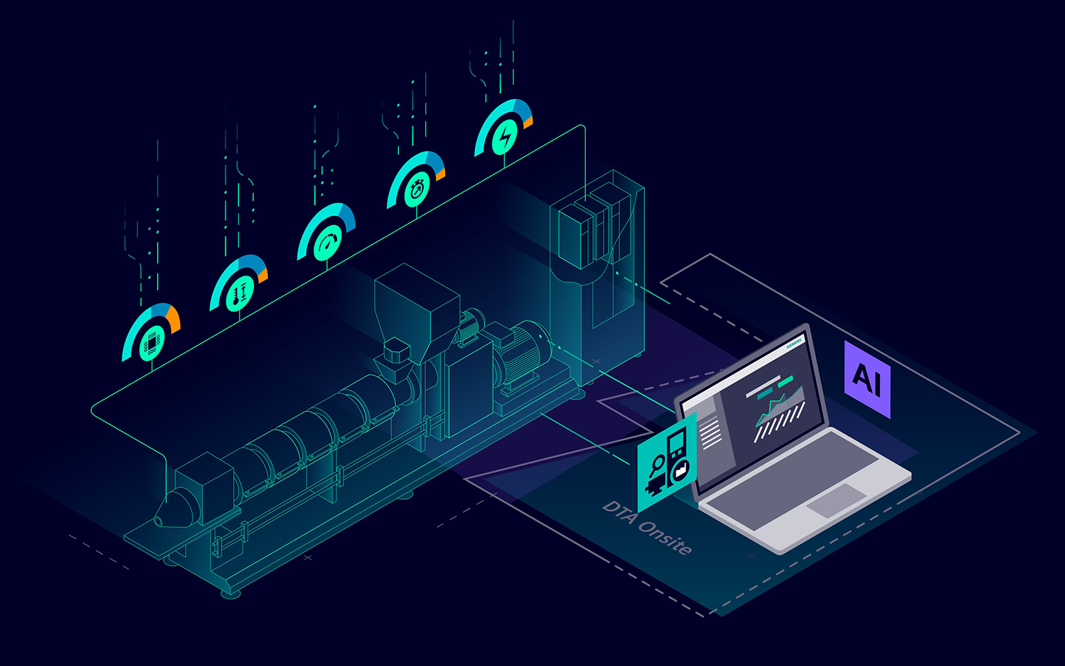 Thumbnail for Siemens Introduces AI-Powered, on Premises Analytics for Industrial Drives