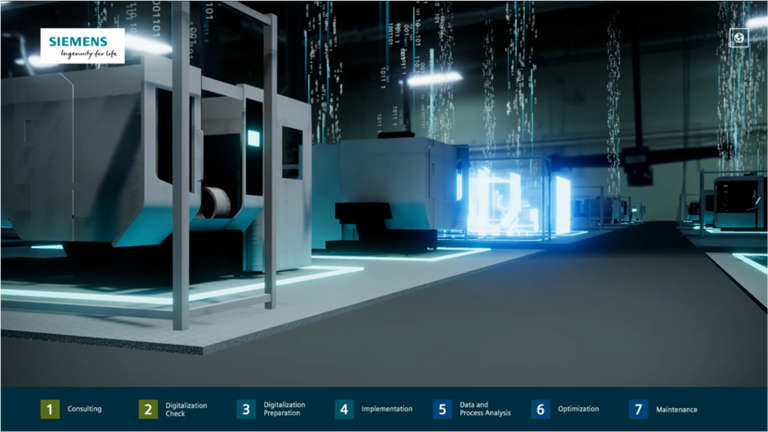 Siemens announces Digital Transformation Awareness & Consulting CNC service and Brownfield Connectivity Services