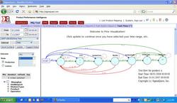 SigmaQuest introduces Process Flow Visualization software