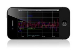 Industrial Thinking puts Counterpoint on the iPhone