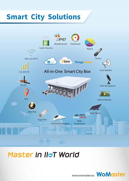 WoMaster releases 2019 Smart City Guide