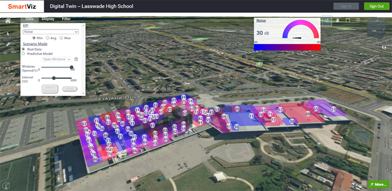 Visualization of noise levels on a school building in Scotland produced by SmartViz’s building performance solution, powered by the Bentley iTwin platform. Image courtesy of SmartViz.