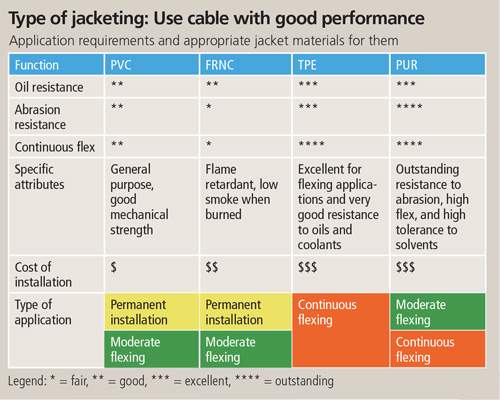 SO-2014-System-Int-figure2-1