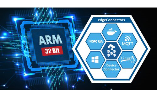 Thumbnail for ARM 32-bit Extension Unlocks New Deployment Options for Softing Industrial's edgeConnector Products