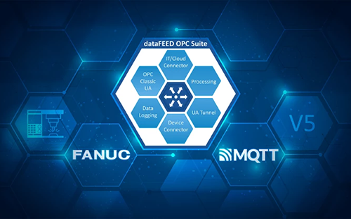 Thumbnail for Softing Industrial Expands dataFEED OPC Suite With FANUC CNC Connectivity and MQTT Version 5
