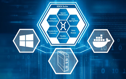 Thumbnail for Softing Presents New Data Integration Platform at Hannover Messe 2026