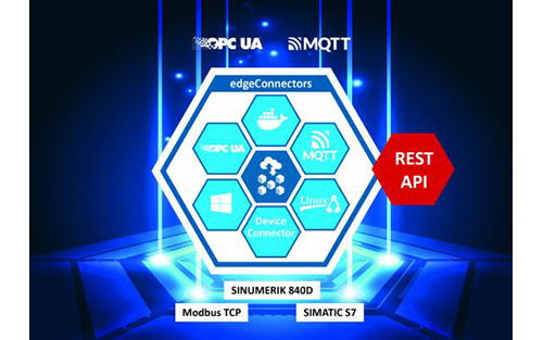 Thumbnail for Softing's edgeConnector Products Now Include a REST API, Making Platform Integration Easier