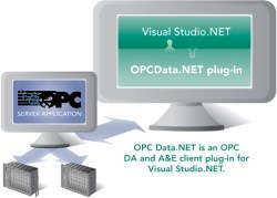 Software Toolbox Enhances OPC Toolkit Software