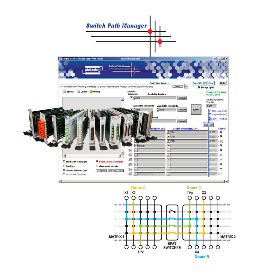 Thumbnail for Pickering Interfaces introduces version 6 of Switch Path Manager signal routing software