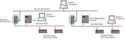 Omron STI introduces NE1A-EDR01 Ethernet/IP-DeviceNet Routers