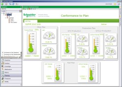 Schneider Electric updates StruxureWare MES