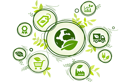 Sustainability Trends in Manufacturing
