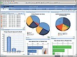 Emerson announces Syncade Smart Operations Management Suite