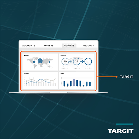 Business Intelligence Automates Industrial Profitability