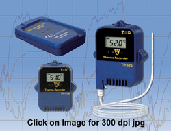 Thumbnail for TandD introduces S Family data loggerrs