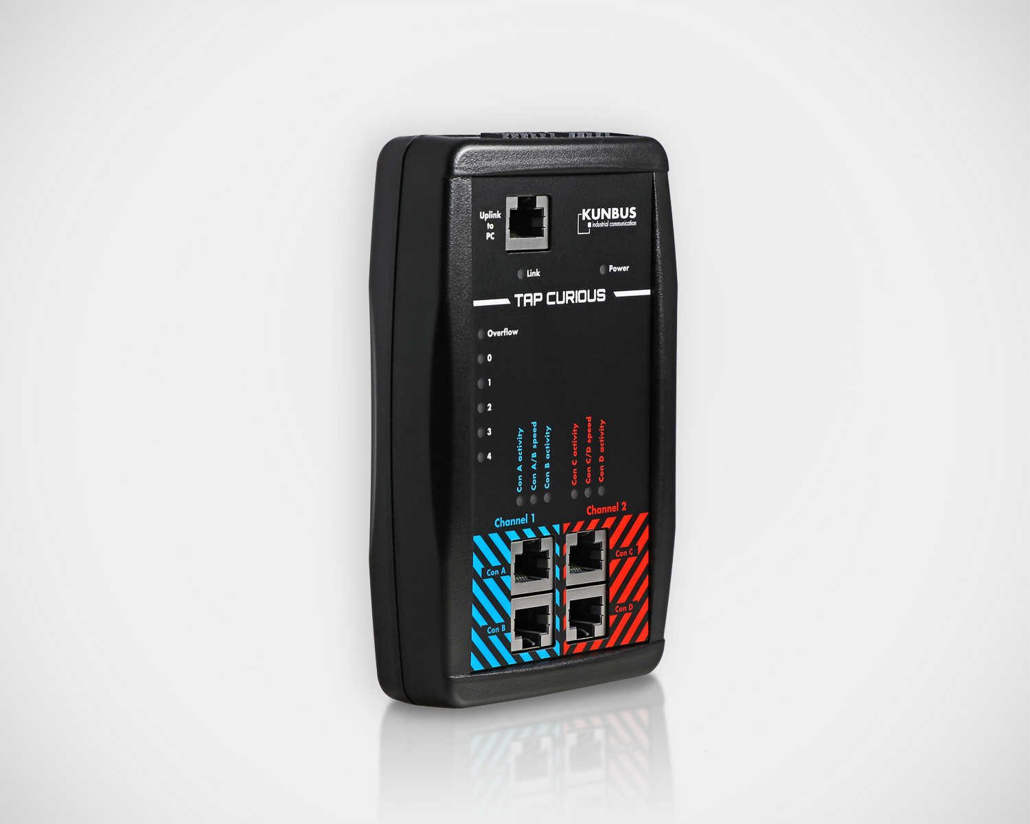 KUNBUS introduces TAP Curious tool for Ethernet network analysis