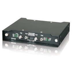 Industrial Fiber Optic Modem Series