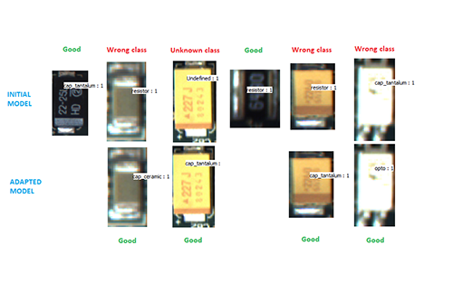 Teledyne’s New AI Software Allows Learning at Runtime