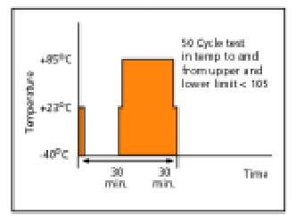 temp_shock_test.jpg