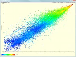 Emerson enhances Roxar Tempest reservoir software