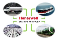 Honeywell Introduces Terminal Manager R620 software