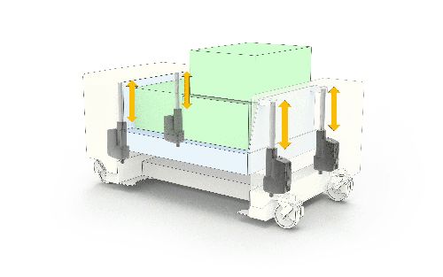 Thomson Announces Enhanced, Position-based Synchronization Control Option for Select Actuators