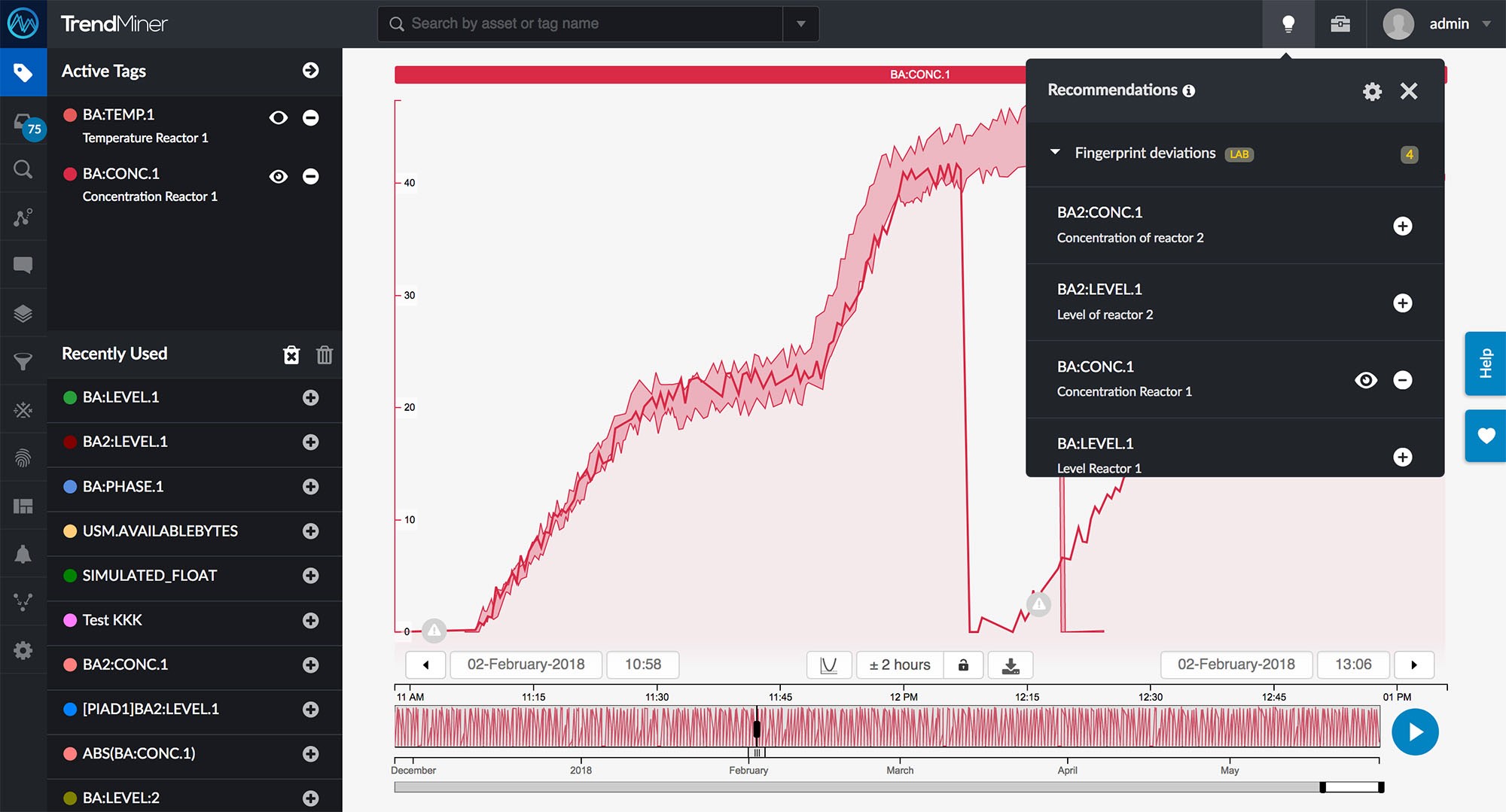TrendMiner helps Arlanxeo enhance analytics software for chemical production facilities
