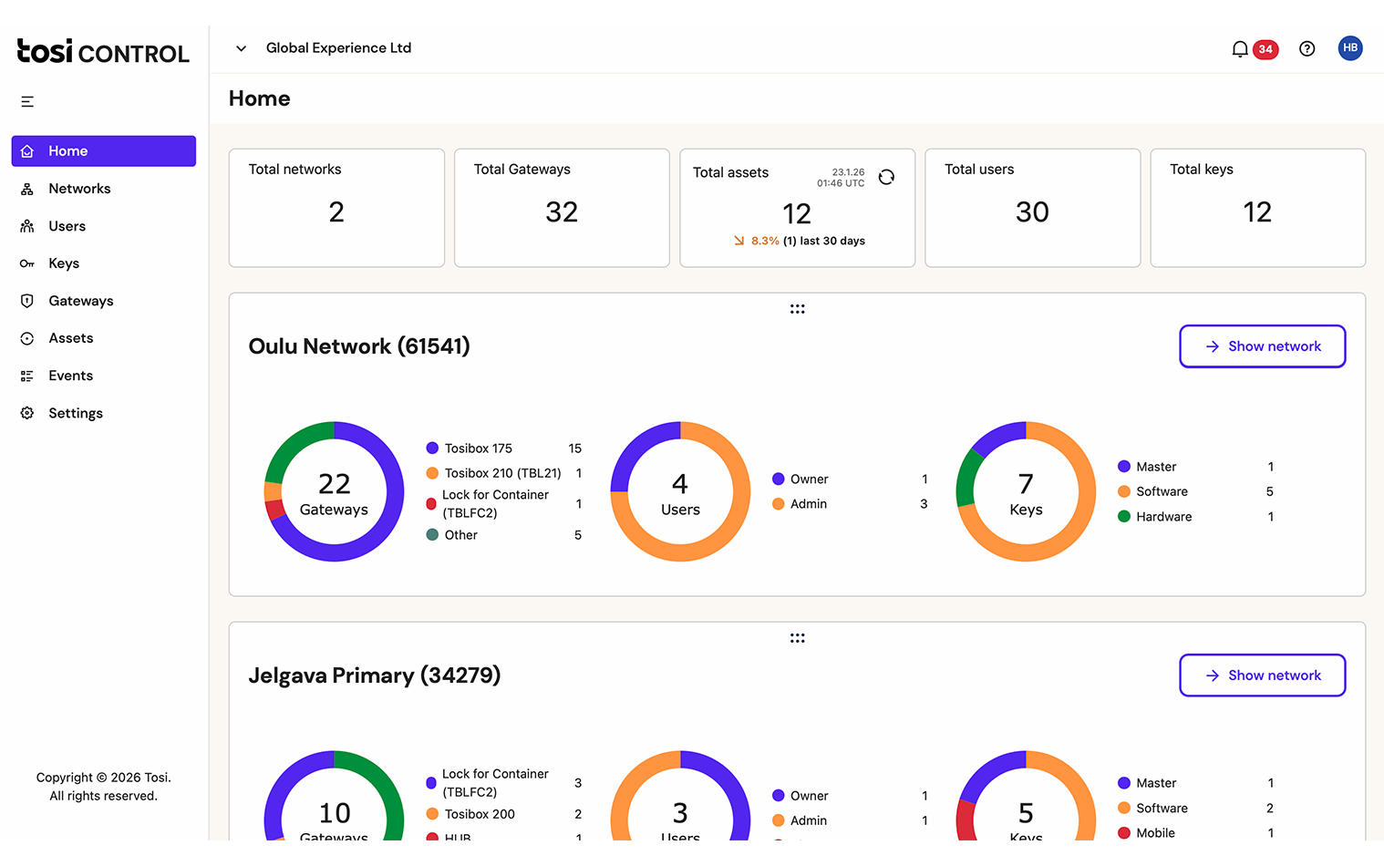 Thumbnail for Tosi Launches Purpose-Built Platform for Secure OT Connectivity, Visibility and Control