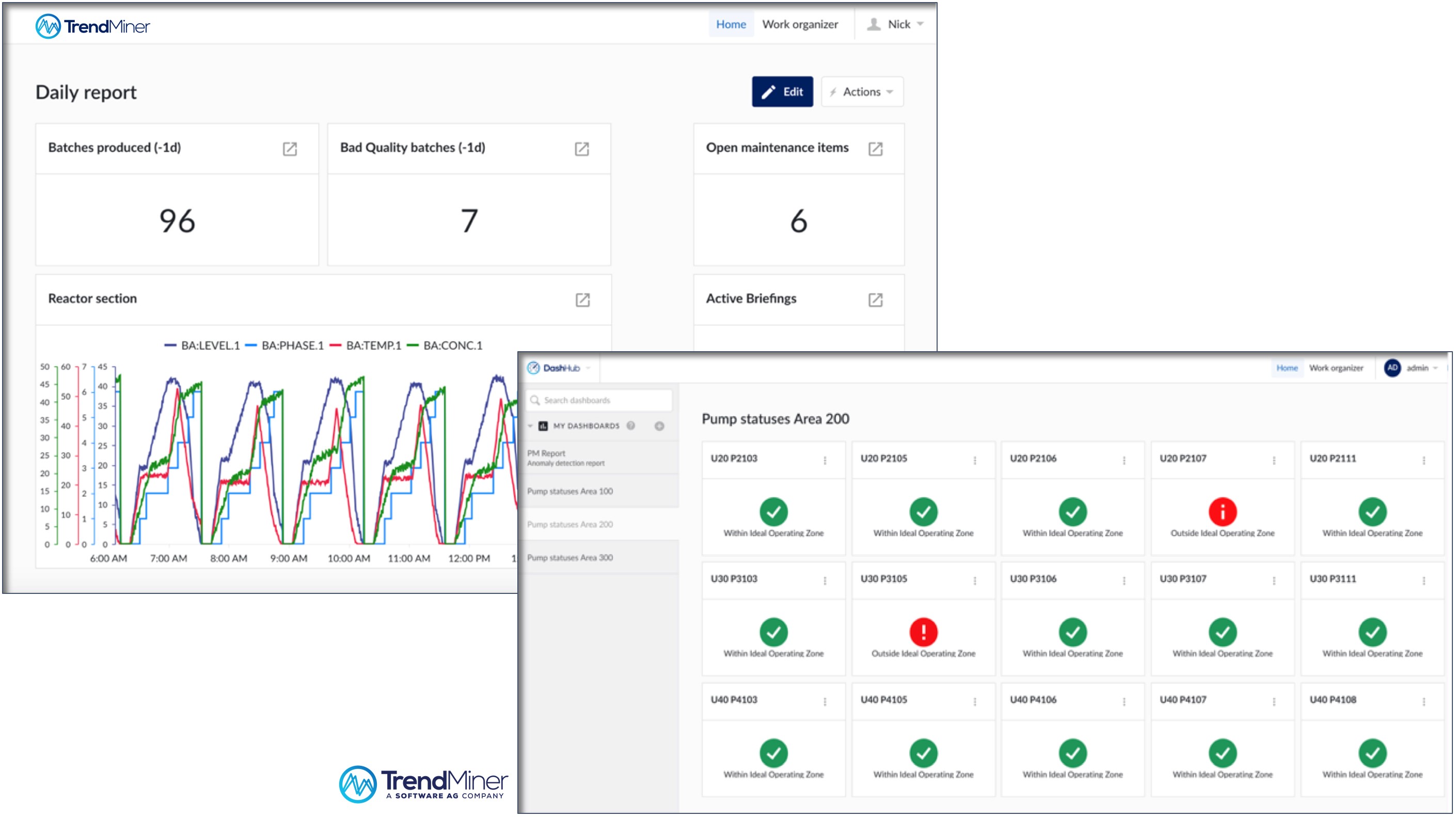 TrendMiner announces integration with Siemens Mindsphere IoT Platform