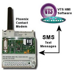 Trihedral releases Phoenix SMS I/O Driver