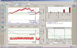 GE Fanuc announces process analytics software