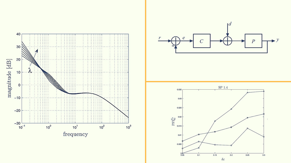 Thumbnail for Tuning Strategies and the Fragility of Fractional-Order PID Controllers [Technical]