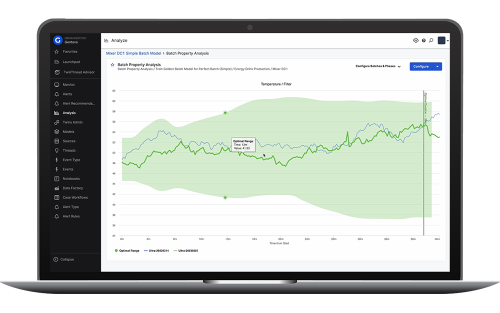 Thumbnail for TwinThread Launches Perfect Batch, an AI-Powered Analytics Solution to Optimize Batch Production