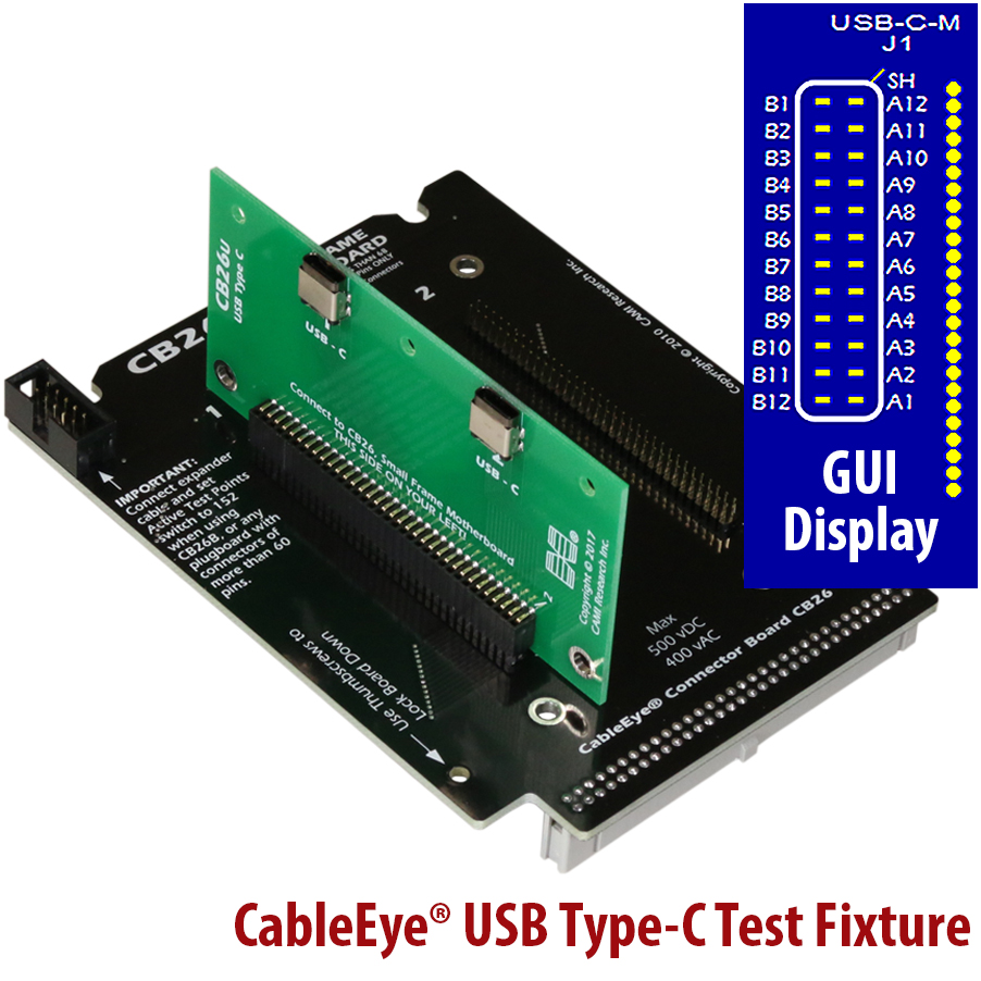 Thumbnail for CAMI introduces CableEye USB Type-C Test Fixture, CB26U