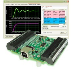Wavelength Electronics announces USBKIT interface board