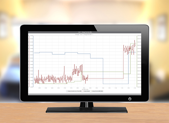 Rockwell Automation helps Tyson Foods update control and integration systems