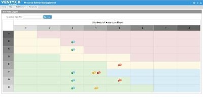 Ventyx introduces Process Safety Management software