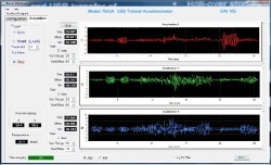 Dytran Instruments announces VibraScout Vibration System