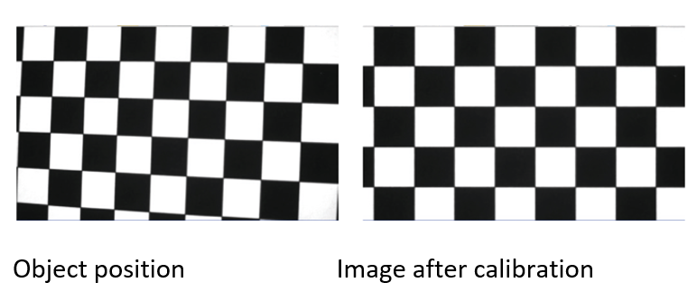 VIKAS - before after