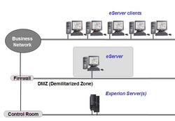 Honeywell offers a virtual Experion