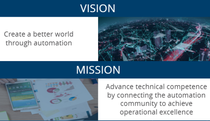 vision blog