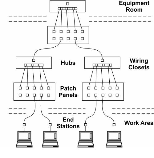 VLAN_figure1.jpg