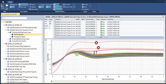 What Production Data is Necessary to Drive Your Industry 4.0 Agenda?