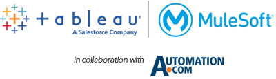 Put Your Data to Work With Tableau + MuleSoft