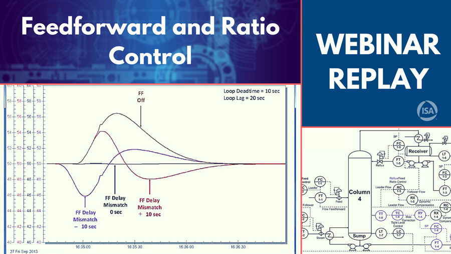 Thumbnail for Webinar Recording: Feedforward and Ratio Control