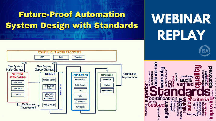 Webinar Recording: Future-Proof Your Automation Solutions with Standards-Based Design