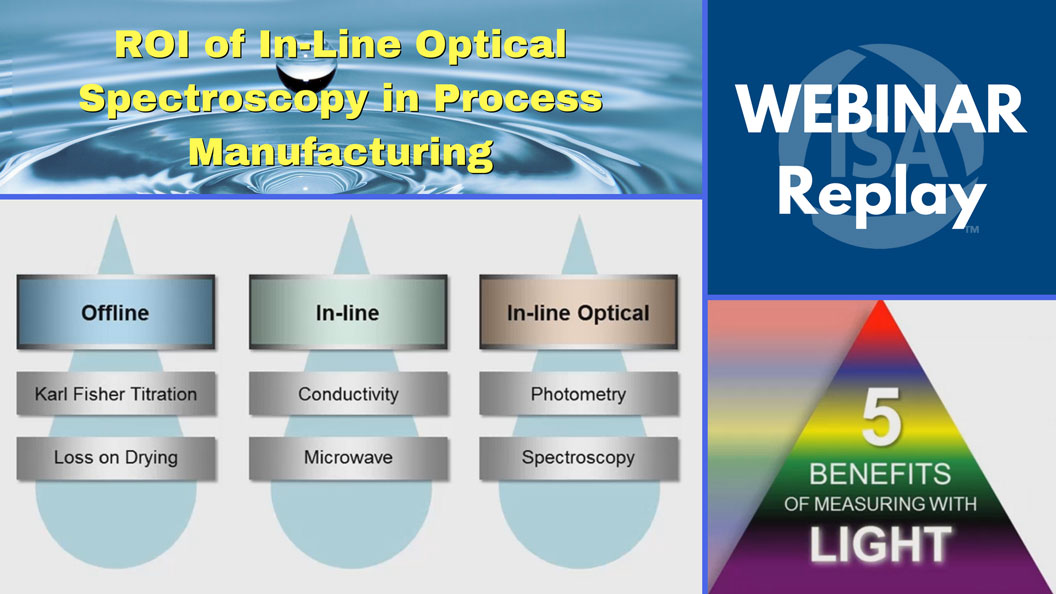 Webinar Recording: ROI of In-Line Optical Spectroscopy in Process Manufacturing