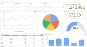 Ocean Data Systems (ODS) announces release of Dream Report 5.0